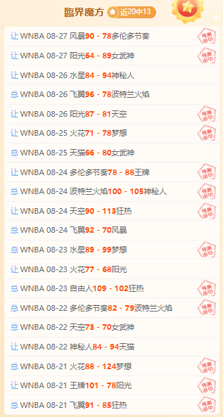 掘金难阻，湖人3关键战或将逆袭翻盘，终极求生指南