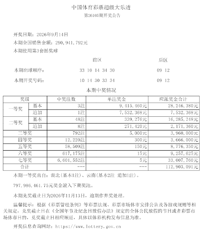 巫师3重制乐竞体育娱乐：滨口直树坦言不敢挑战，制作量惊人终极指南